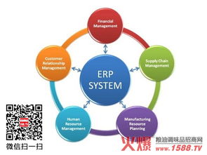 ERP助力工藝美術設計企業管理精細化