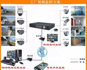 哈爾濱南崗宣德街建新街分部街上門修電腦 專業(yè)計(jì)算機(jī)系統(tǒng)服務(wù)